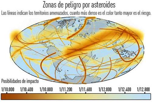 500-espanoles-franceses-alemanes-riesgo-asteroide
